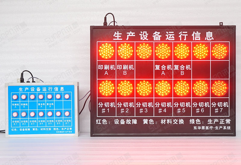 東華原醫(yī)療生產(chǎn)設(shè)備報(bào)警安燈系統(tǒng)