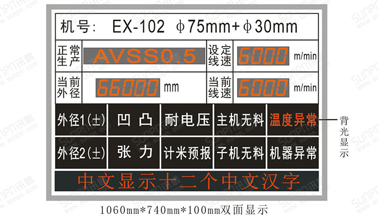 安燈報(bào)警看板.jpg