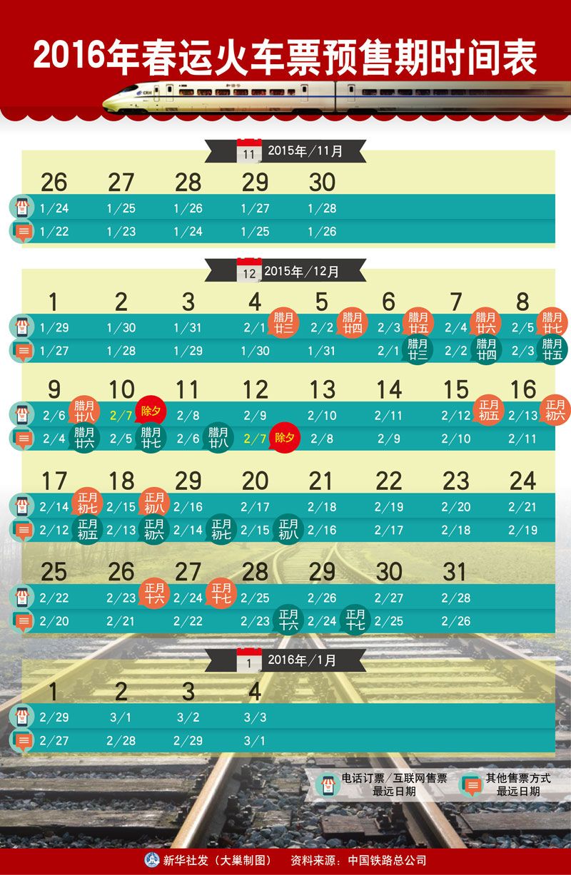 2016年春運火車票預售時間表.jpg
