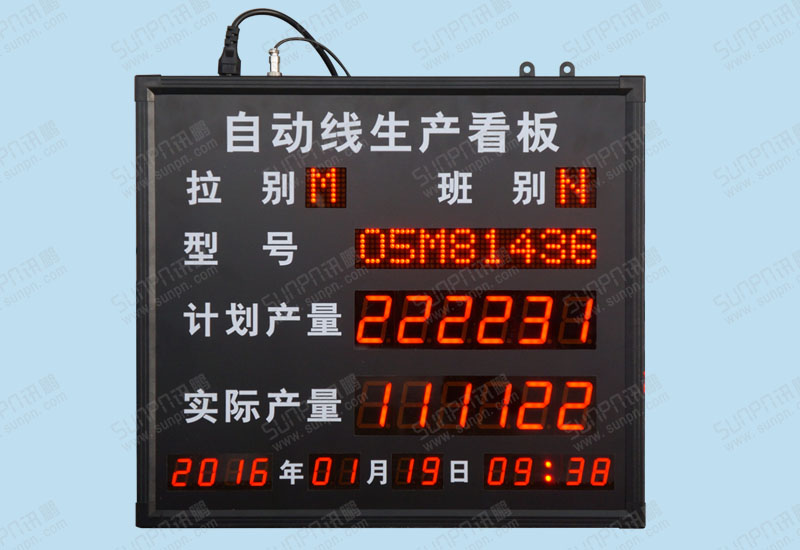 華懋精密機(jī)械自動(dòng)線生產(chǎn)看板