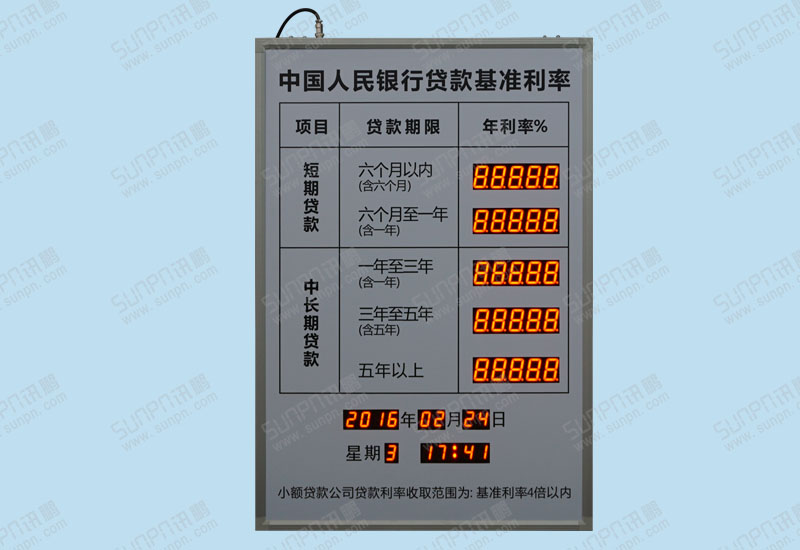 河南銀行利率屏