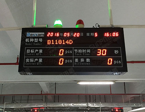 深圳先隆實(shí)業(yè)雙面電子看板