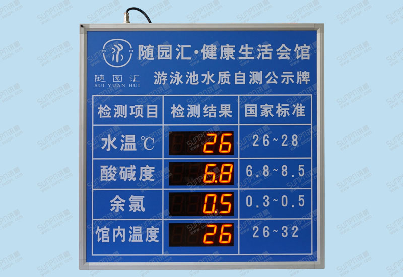 隨園匯健康生活會(huì)館游泳池水質(zhì)自測公示牌