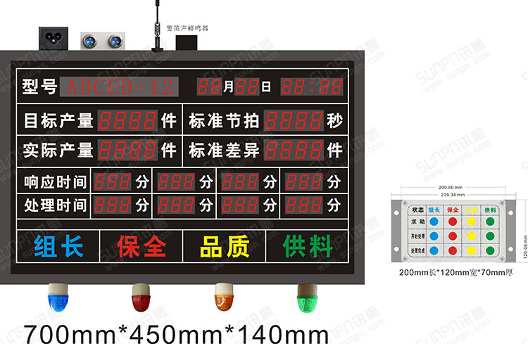 生產(chǎn)機(jī)臺安燈看板.jpg 生產(chǎn)機(jī)臺安燈看板.jpg