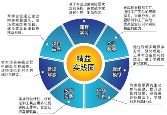 電子看板與精益生產(chǎn).jpg