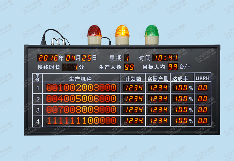 電子看板.jpg 電子看板.jpg