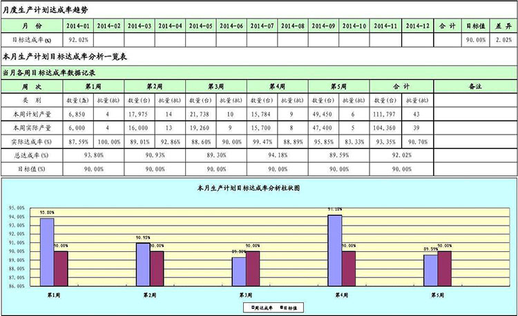 生產(chǎn)計(jì)劃.jpg 生產(chǎn)計(jì)劃.jpg