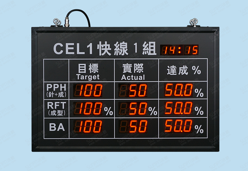 LED生產(chǎn)看板.jpg LED生產(chǎn)看板.jpg