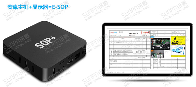 E-SOP電子作業(yè)指導(dǎo)書 E-SOP電子作業(yè)指導(dǎo)書