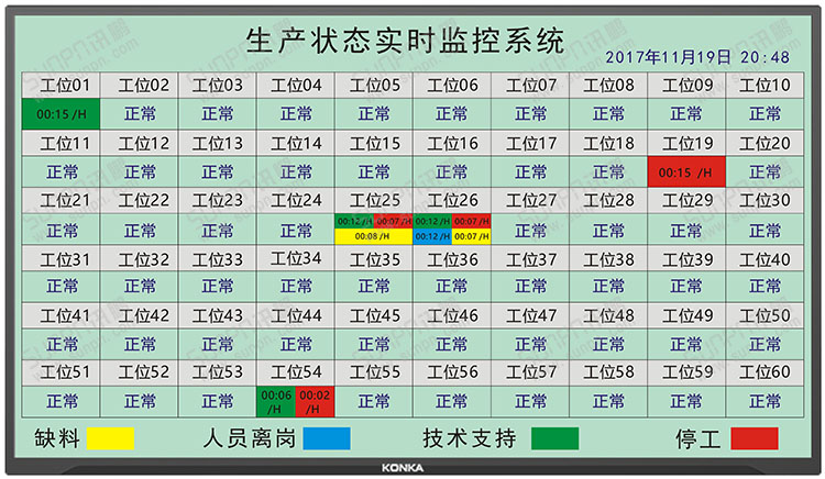 無線安燈系統(tǒng).jpg 無線安燈系統(tǒng).jpg