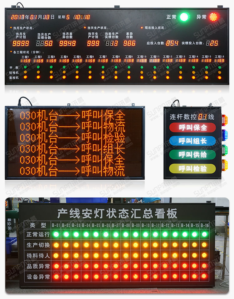 設(shè)備OEE看板系統(tǒng)定制