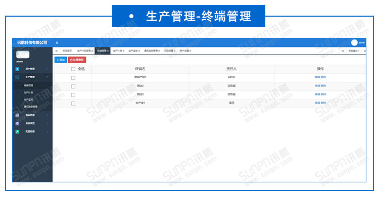 生產(chǎn)計劃管理系統(tǒng).jpg 生產(chǎn)計劃管理系統(tǒng).jpg