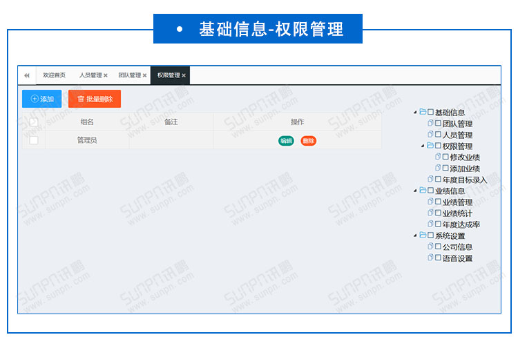 業(yè)績(jī)PK激勵(lì)系統(tǒng).jpg 業(yè)績(jī)PK激勵(lì)系統(tǒng).jpg