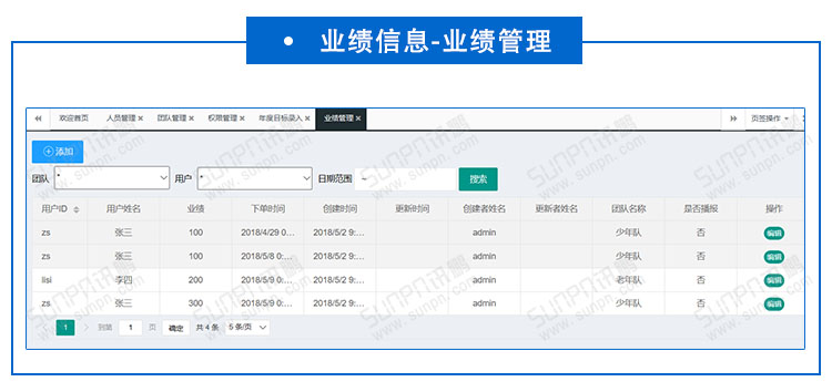 業(yè)績(jī)PK激勵(lì)系統(tǒng).jpg 業(yè)績(jī)PK激勵(lì)系統(tǒng).jpg