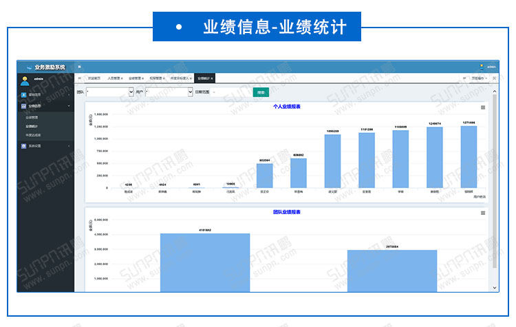 業(yè)績(jī)PK激勵(lì)系統(tǒng).jpg 業(yè)績(jī)PK激勵(lì)系統(tǒng).jpg