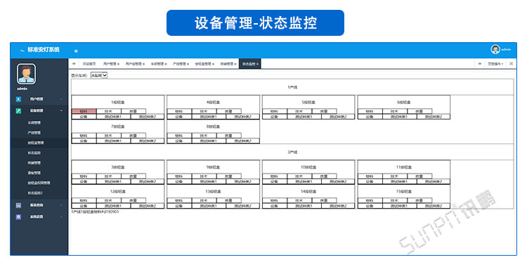 安燈系統(tǒng)軟件 安燈系統(tǒng)軟件