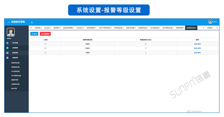 安燈系統(tǒng)軟件 安燈系統(tǒng)軟件