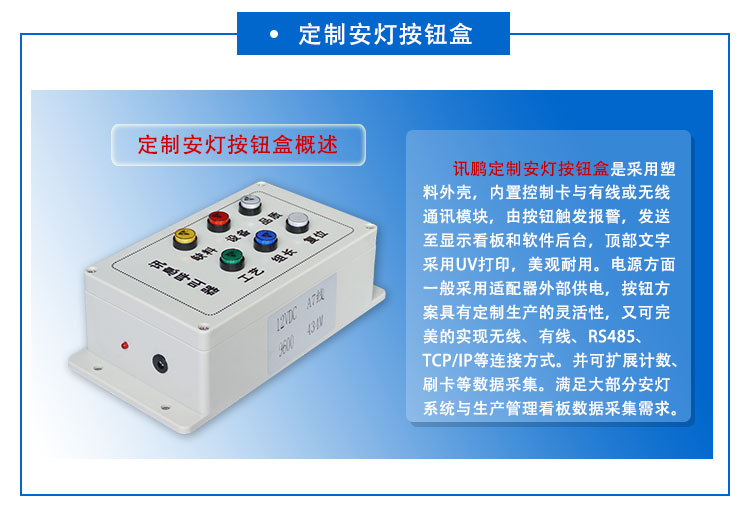 安燈系統(tǒng).jpg 安燈系統(tǒng).jpg