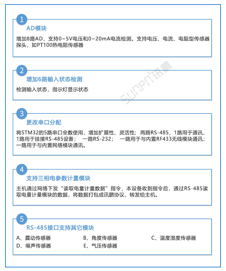 工業(yè)物聯(lián)網(wǎng)關(guān).jpg 工業(yè)物聯(lián)網(wǎng)關(guān).jpg