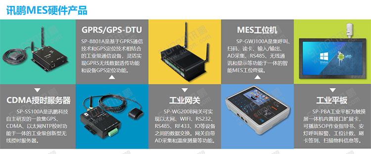 訊鵬MES硬件.jpg 訊鵬MES硬件.jpg