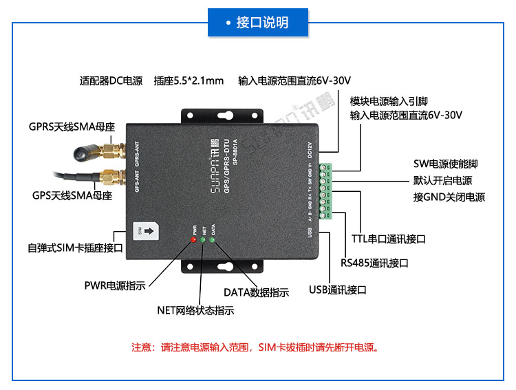 GPRS/GPS終端.jpg GPRS/GPS終端.jpg