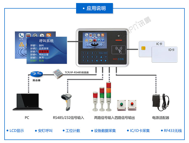 MES工位機(jī).jpg MES工位機(jī).jpg