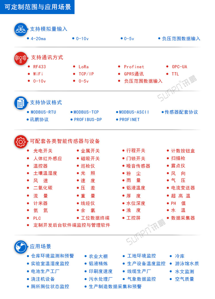 發(fā)電站戶外LED電子看板.jpg 發(fā)電站戶外LED電子看板.jpg