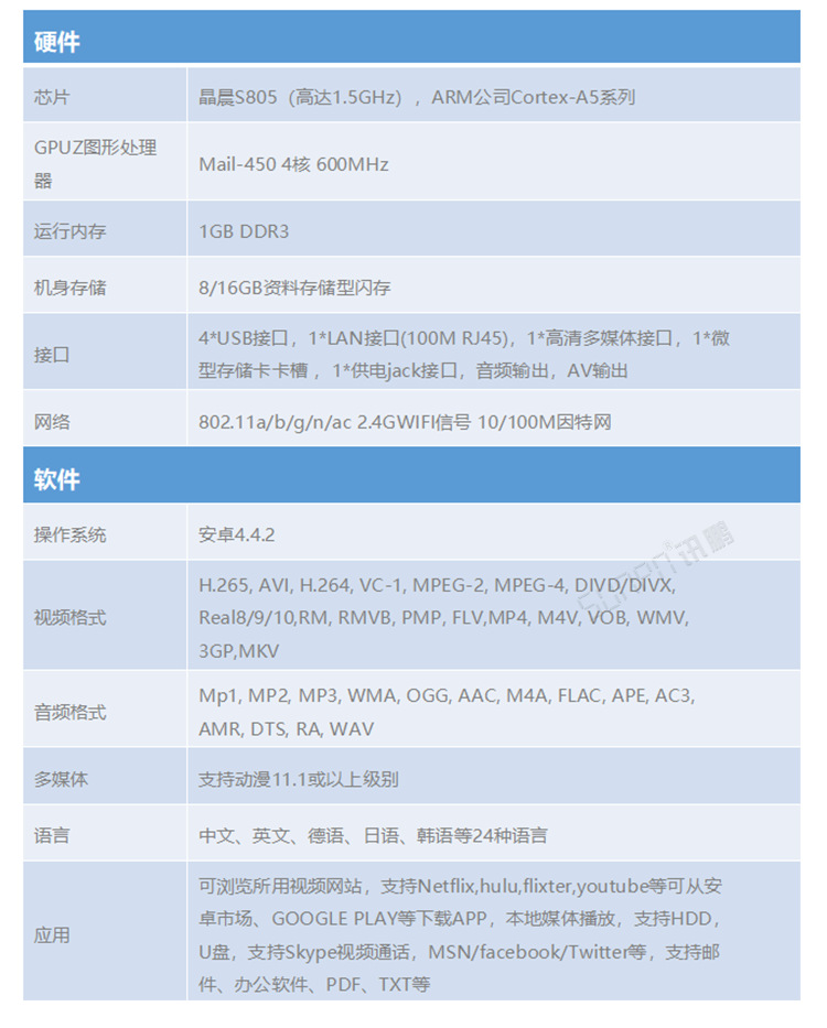 工廠電子作業(yè)指導(dǎo)書(shū) 工廠電子作業(yè)指導(dǎo)書(shū)