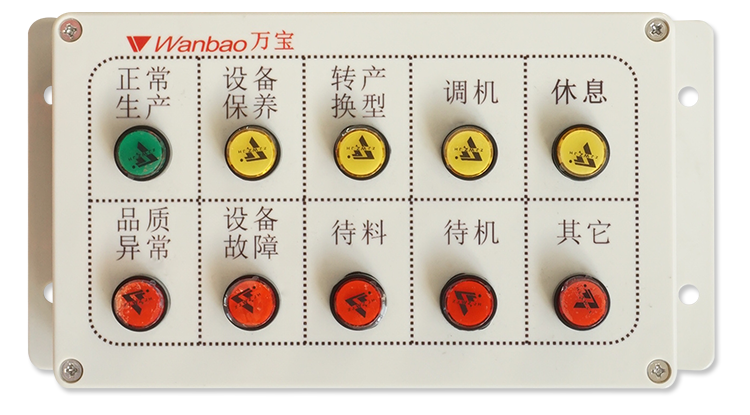 設(shè)備OEE看板系統(tǒng)