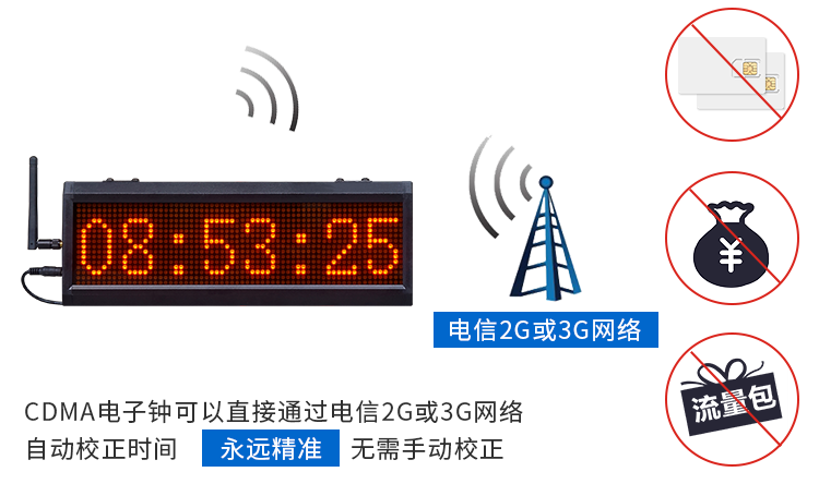 CDMA校時電子鐘 CDMA校時電子鐘