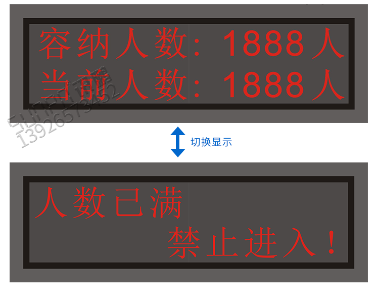 人數(shù)監(jiān)控統(tǒng)計(jì)led顯示屏 人數(shù)監(jiān)控統(tǒng)計(jì)led顯示屏