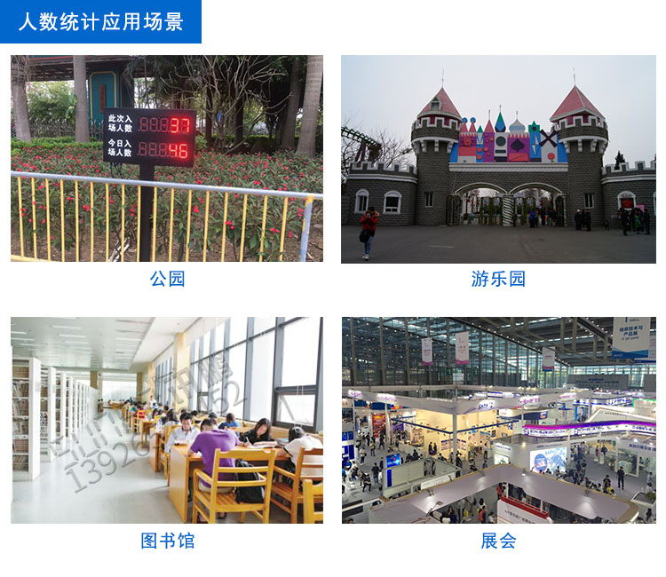 人員數(shù)量自動采集與統(tǒng)計電子看板 人員數(shù)量自動采集與統(tǒng)計電子看板
