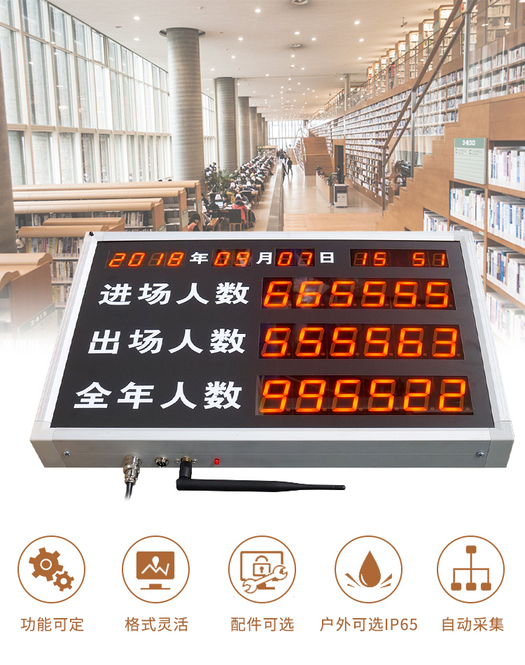 1538046305532203.jpg 1-人數(shù)統(tǒng)計顯示屏看板.jpg