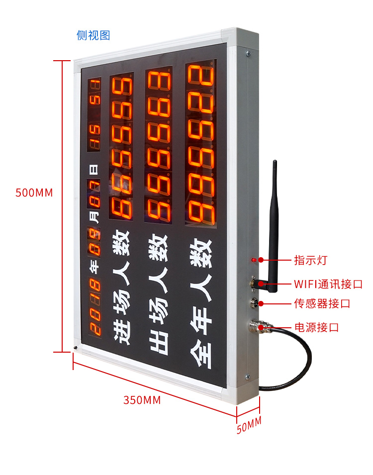 人員數(shù)量自動采集與統(tǒng)計電子看板 人員數(shù)量自動采集與統(tǒng)計電子看板