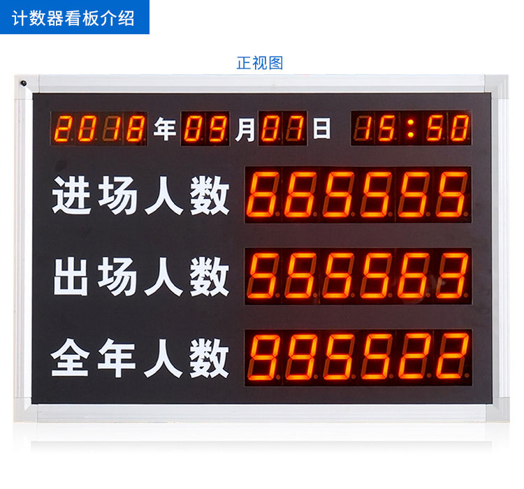 人員數(shù)量自動采集與統(tǒng)計電子看板 人員數(shù)量自動采集與統(tǒng)計電子看板