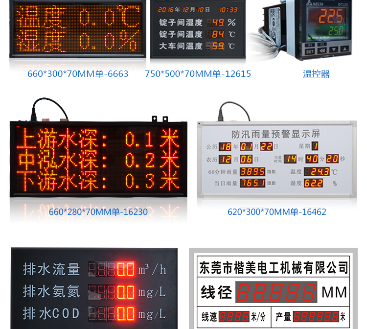 工業(yè)數(shù)據(jù)顯示屏定制參考 工業(yè)數(shù)據(jù)顯示屏定制參考