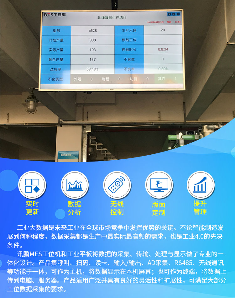 工位數(shù)據(jù)采集方案 工位數(shù)據(jù)采集方案