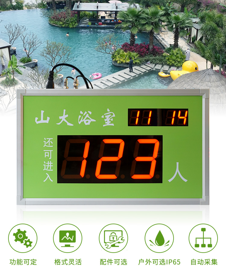 客流量統(tǒng)計(jì)電子看板 客流量統(tǒng)計(jì)電子看板
