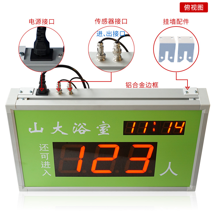 客流量統(tǒng)計(jì)電子看板接口 客流量統(tǒng)計(jì)電子看板接口