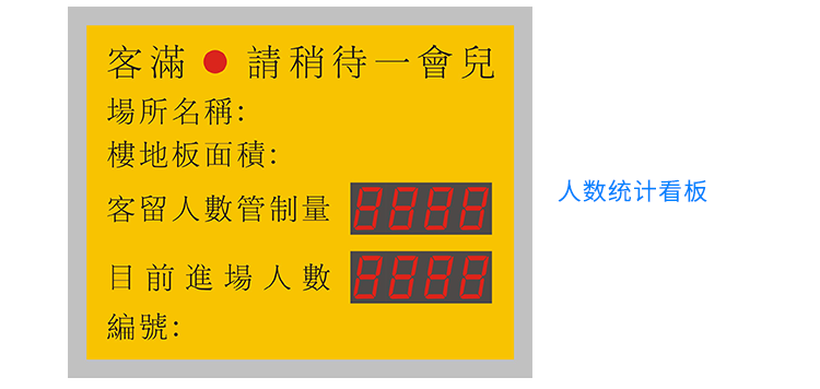 人流量人數(shù)監(jiān)控統(tǒng)計看板設(shè)計 人流量人數(shù)監(jiān)控統(tǒng)計看板設(shè)計
