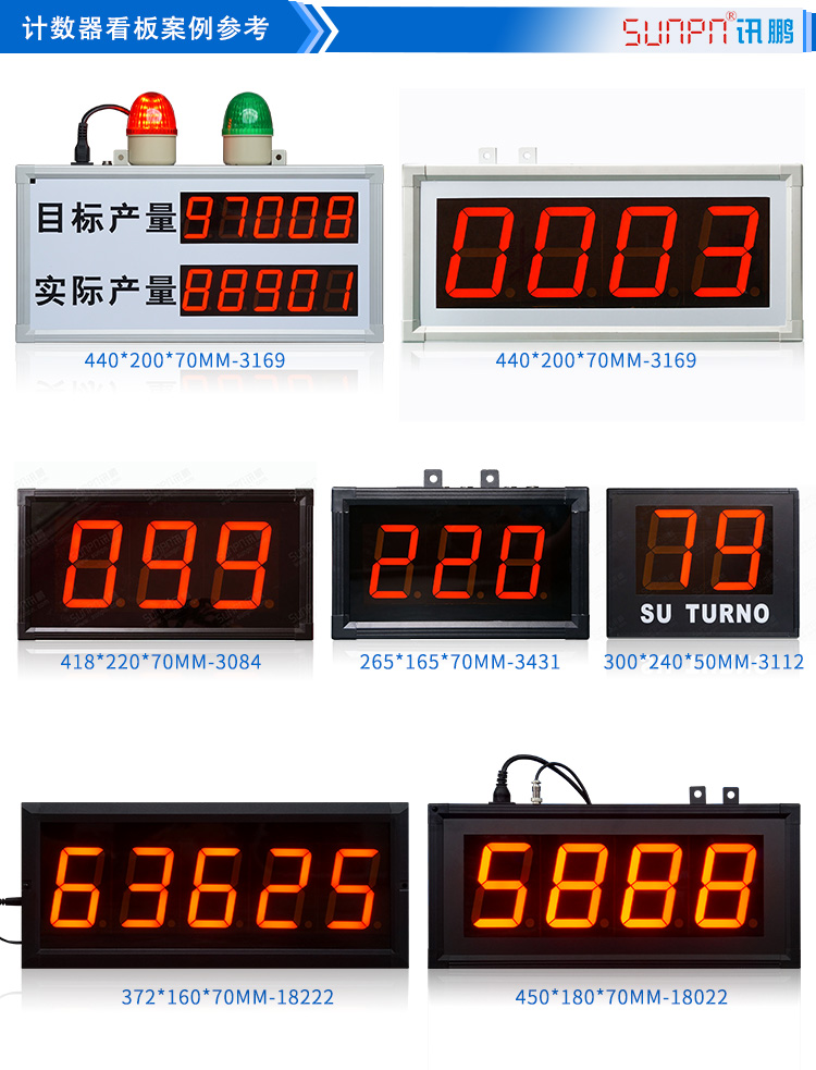 LED計數(shù)器參考 LED計數(shù)器參考