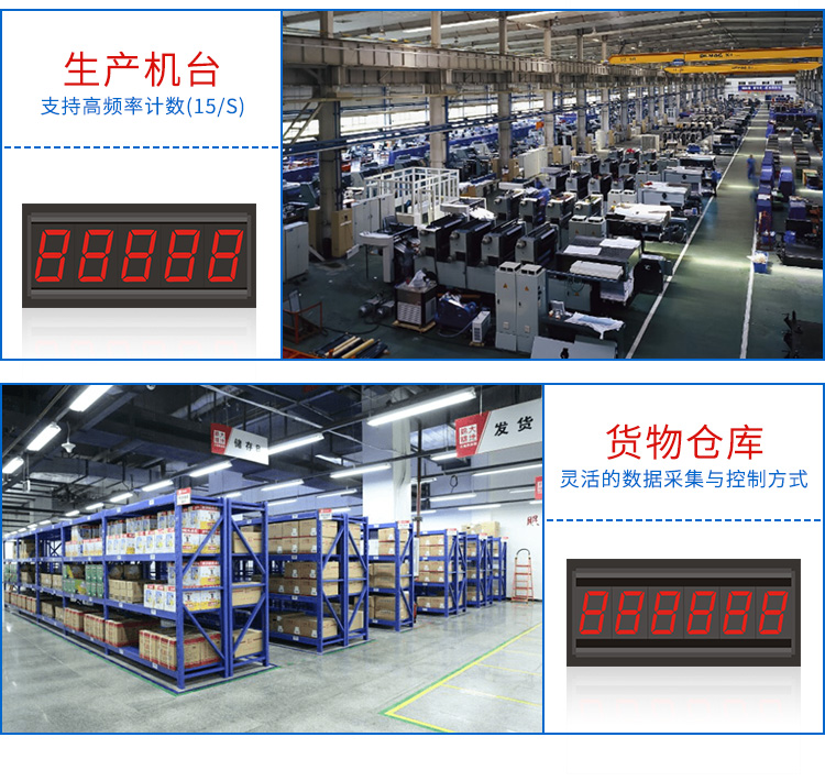 LED計數(shù)器應(yīng)用 LED計數(shù)器應(yīng)用