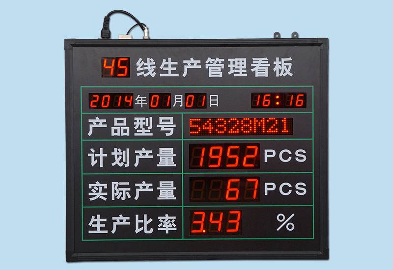 定制LED生產(chǎn)管理電子看板系統(tǒng)軟件MES通訊配套計數(shù)器數(shù)碼管顯示屏