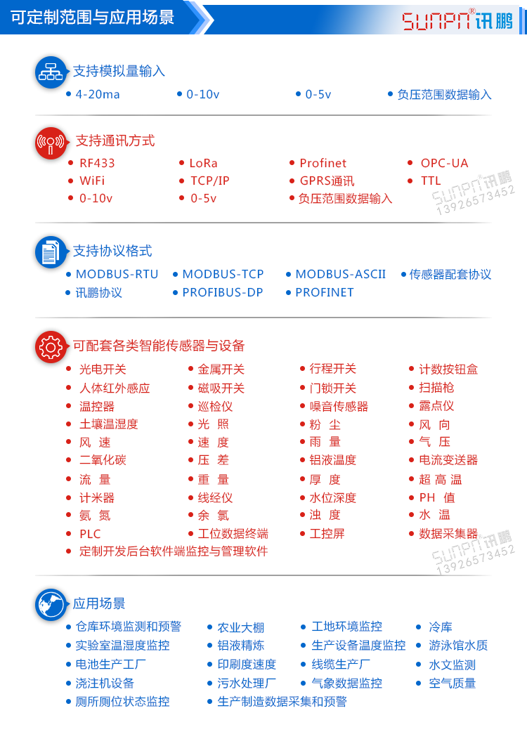 水庫水位監(jiān)控系統(tǒng)LED顯示屏定制 水庫水位監(jiān)控系統(tǒng)LED顯示屏定制