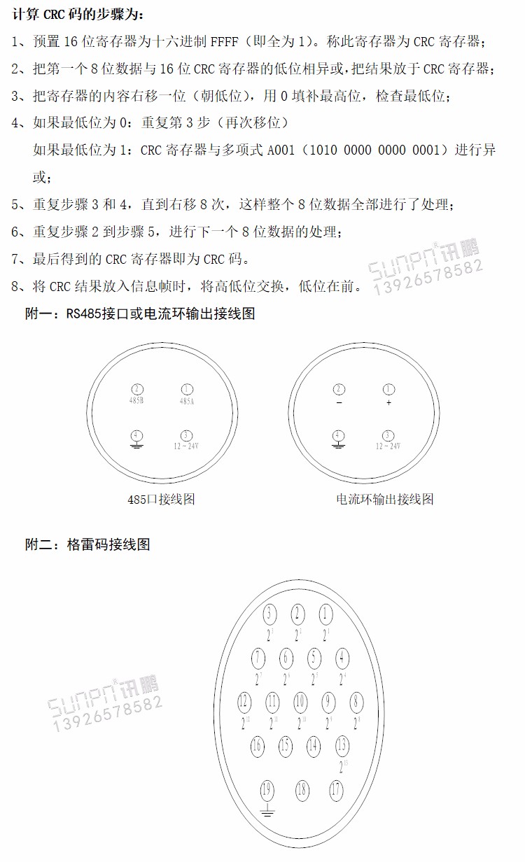 水庫水位監(jiān)控系統(tǒng)LED顯示屏通訊協(xié)議 水庫水位監(jiān)控系統(tǒng)LED顯示屏通訊協(xié)議