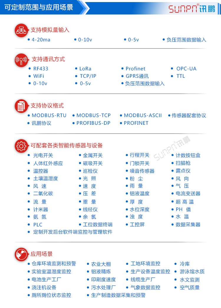 水位監(jiān)控防汛預(yù)警系統(tǒng)設(shè)計 水位監(jiān)控防汛預(yù)警系統(tǒng)設(shè)計