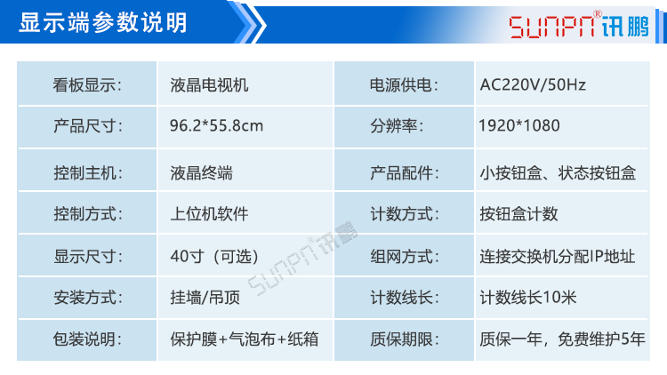 車間目視化LCD電子看板顯示端參數(shù) 車間目視化LCD電子看板顯示端參數(shù)