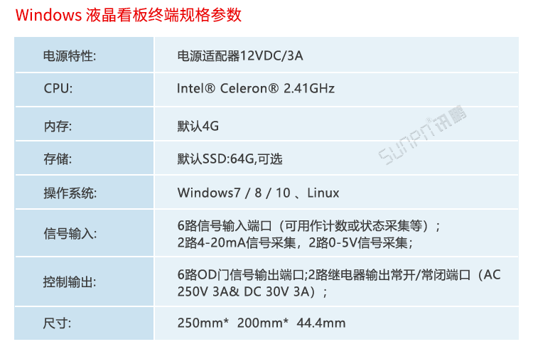車間目視化LCD電子看板終端參數(shù) 車間目視化LCD電子看板終端參數(shù)