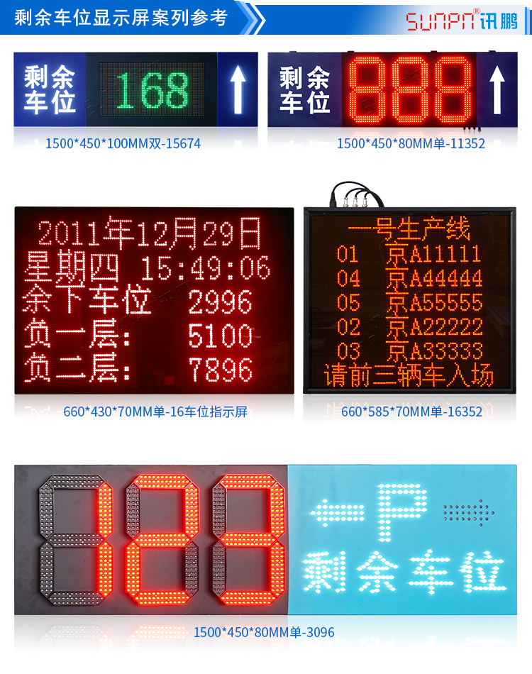 車位引導(dǎo)顯示屏