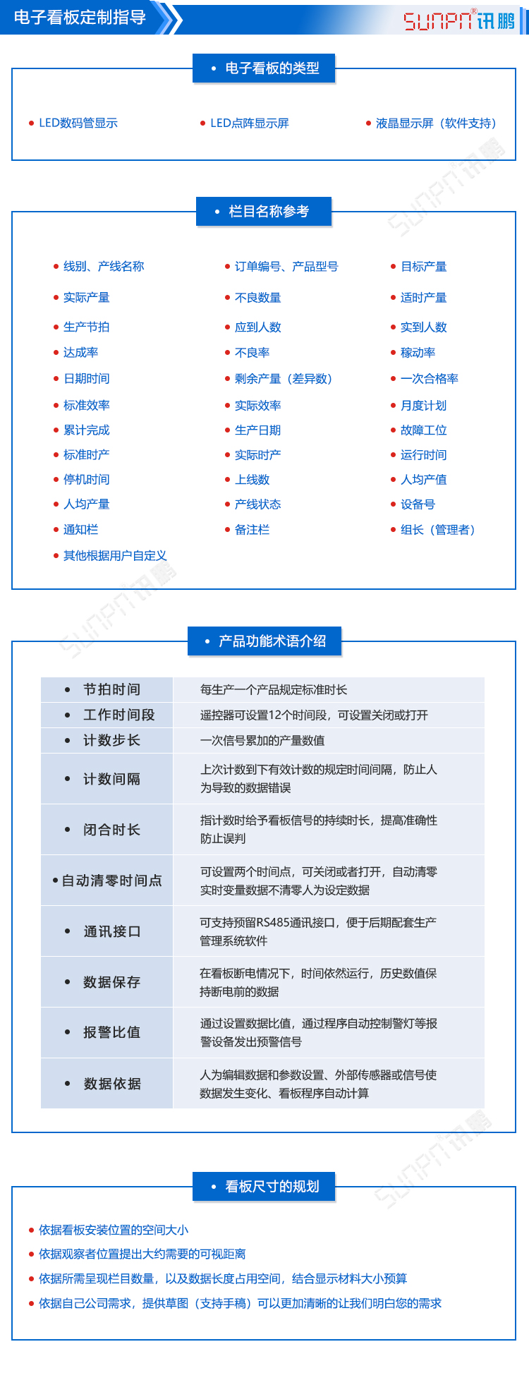 生產(chǎn)管理系統(tǒng)定制 生產(chǎn)管理系統(tǒng)定制